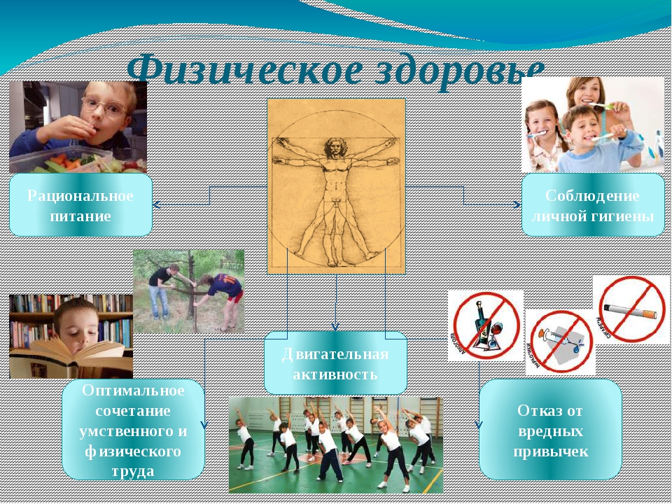 В соответствии со статьей 41 главы 4 Федерального закона от 29 декабря 2012 № 273-ФЗ (в ред. от 28.06.2014) «Об образовании в Российской Федерации» МБОУ &amp;quot;Ковылкинская СОШ им. генерал-лейтенанта И.А.Арапова&amp;quot; создаёт условия, гарантирующие охрану и у